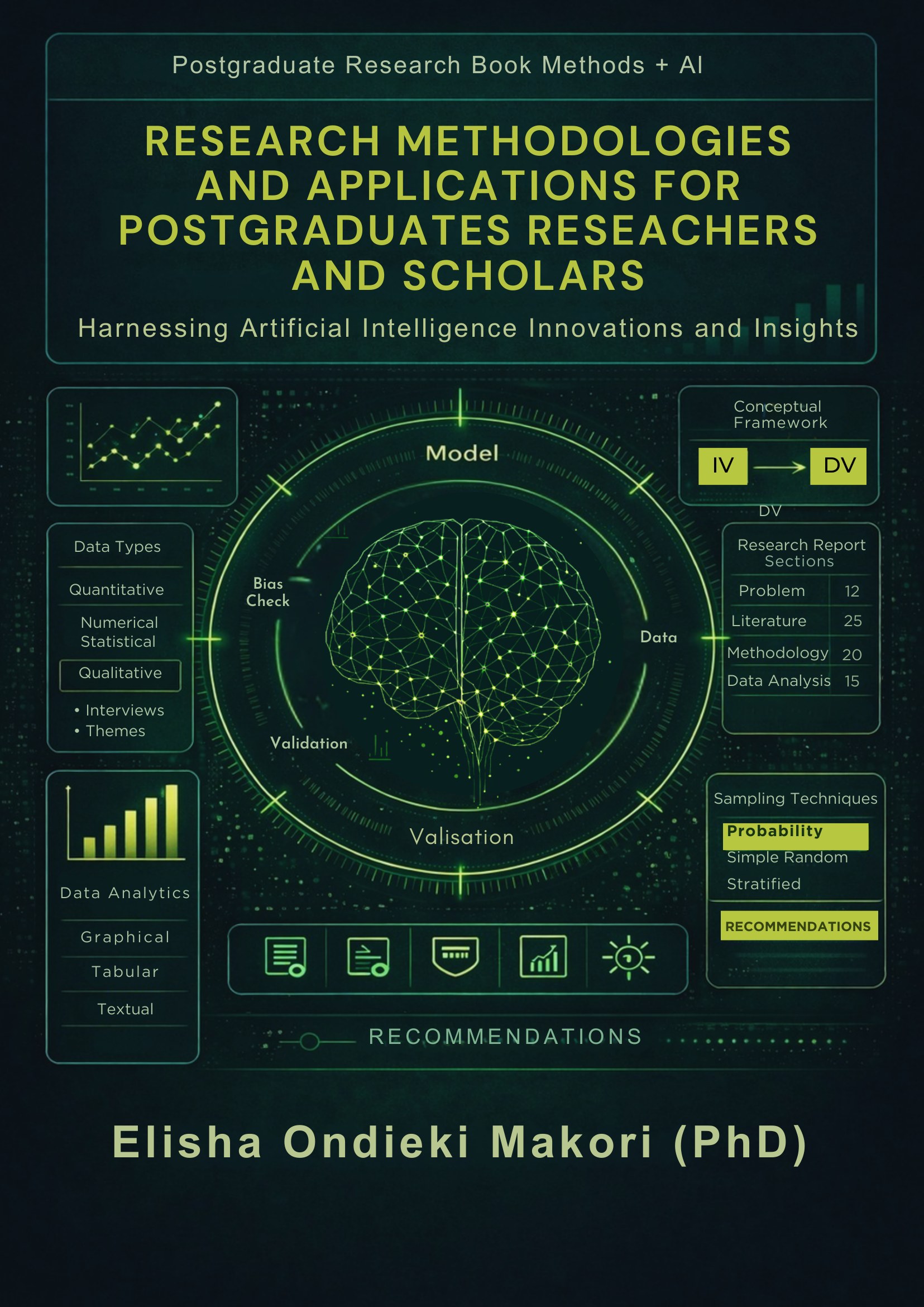 Research Methodologies and Applications for Postgraduate Researchers and Scholars cover
